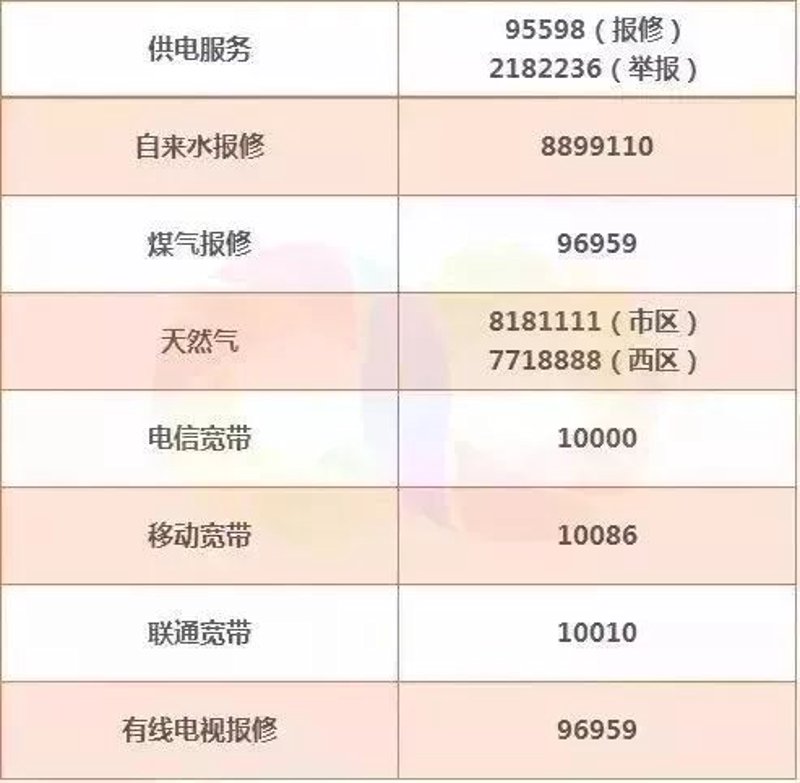 珠海移动营业厅的变化与影响